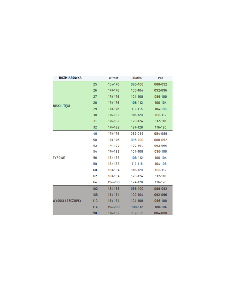 Bluza spawalnicza antystatyczna ANTISTATIC