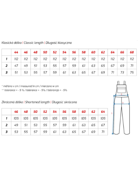 Spodnie ogrodniczki ORION  CXS