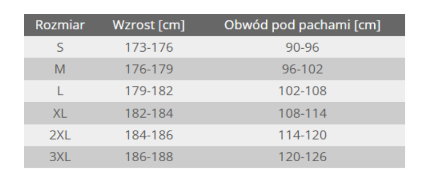 TABELA ROZMIARÓW